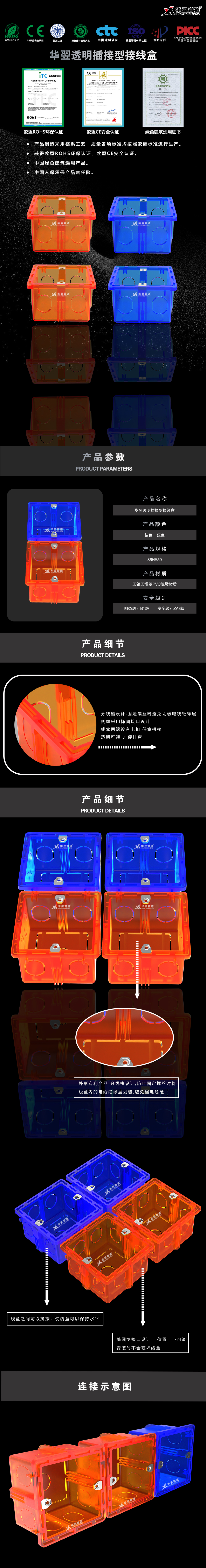 1737369737335518.jpg 可視型透明接線盒詳情頁.jpg